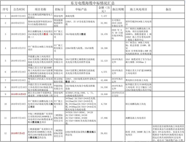 �|����|�I(y��)��